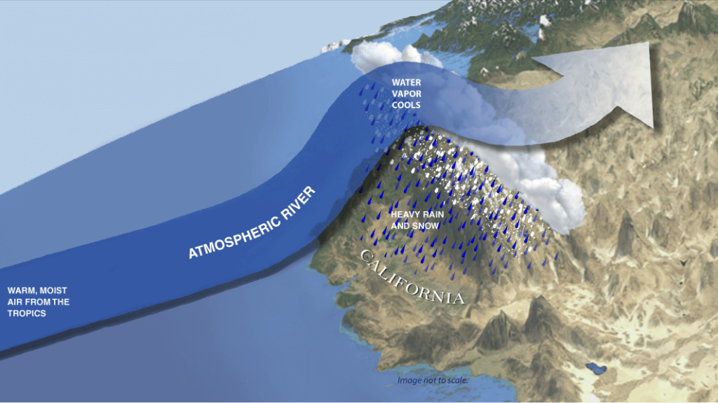 Explained | What is an Atmospheric River and its influence on Indian ...